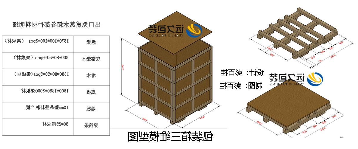 <a href='http://37v.canadagift.net/'>买球平台</a>的设计需要考虑流通环境和经济性